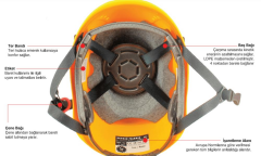 Starline 9050 6 Adet Havalandırma Delikli Kısa Siperli Yüksekte Çalışma ve Dağcı Bareti