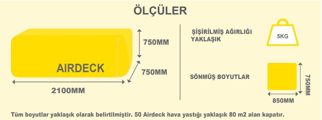 airdeck düşme önleyici hava yastıkları