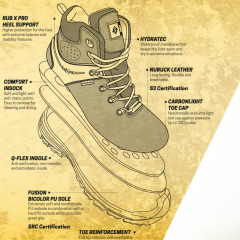 Toworkfor Hiker Brown S3 | SRC | WRU İş Botu