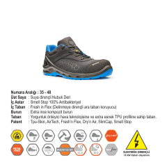 Base B1210 LINE I 4 Serisi I-ROBOX S3 CI ESD SRC Kompozit Burun İş Ayakkabısı