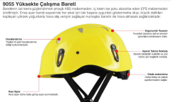 Starline 9055 8 Adet Havalandırma Delikli Kısa Siperli Yüksekte Çalışma ve Dağcı Bareti