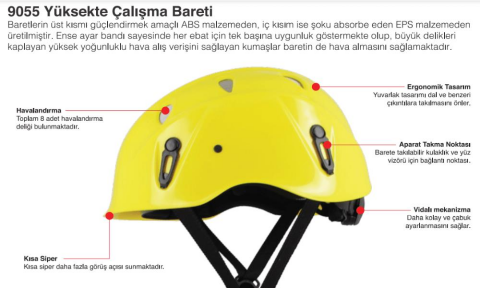 Starline 9055 8 Adet Havalandırma Delikli Kısa Siperli Yüksekte Çalışma ve Dağcı Bareti