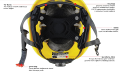 Starline 9055 8 Adet Havalandırma Delikli Kısa Siperli Yüksekte Çalışma ve Dağcı Bareti