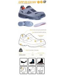 YDS GPP O5 GH NV S1 SRC Çelik Burunlu İş Ayakkabısı Süet