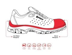 Mekap Gripper Amur GPR-155 S1 SRC Mikrofiber Süet Deri Fiberglass Burun Spor İş Ayakkabısı