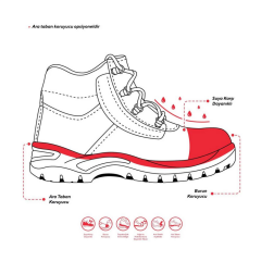 Mekap Policap 023 S3 SRC Vidala Deri Fiberglass Burun Kevlar Ara Taban İş Botu