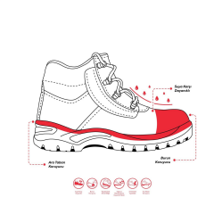 Mekap Pro Policap 023 S3 SRC ESD Vidala Deri Fiberglass Burun Kevlar Ara Taban İş Botu
