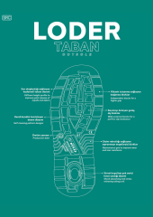 Mekap Pro Bora 096 S2 SRC Vidala Deri Çelik Burun Kaynakçı İzabeci İş Ayakkabısı