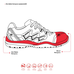 Mekap Pro RMK-95 | SR | E | A | CI | FO Mikrofiber Deri Siyah Gri Alüminyum Burun İş Ayakkabısı