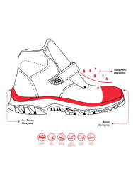 Mekap Gripper Kalahari GPR-44 S3 SRC HRO Vibram Taban Vidala Deri Fiberglass Burun Kevlar Ara Taban Kaynakçı İş Botu