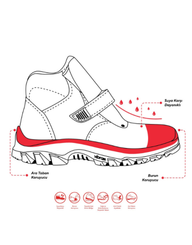 Mekap Gripper Kalahari GPR-44 S3 SRC HRO Vibram Taban Vidala Deri Fiberglass Burun Kevlar Ara Taban Kaynakçı İş Botu
