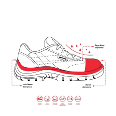 Mekap Pro Cahita ATP-70 S3 SRC Vidala Deri Fiberglass Burun Kevlar Ara Taban İş Ayakkabısı