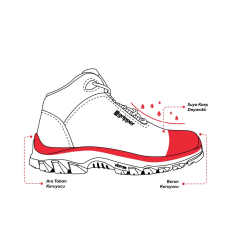 Mekap Gripper Energy  Gpr-54 S3 Siyah Microfiber Kompozit Burun Vibram Taban İş Güvenlik Botu