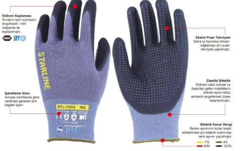 Starline STL-1006 4/4 Köpük Nitril Kaplı Naylon+Spandeks Astarlı Avuç İçi Puan Takviyeli 100° Isı Temasına Dayanıklı Eldiven EN388-4131A EN407-X1XXXX