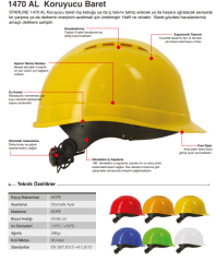 Starline 1470-AL Otomatik Ayalanabilir 8 Havalandırmalı Vizör ve Kulaklık Takılabilir Vidalı Baret Kırmızı 53-65 cm