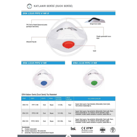 Era Duck Serisi 1210 V FFP2 NR D Ventilli Yatay Katlanır Maske 25'li Paket