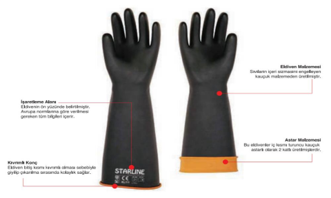 Starline H1-45 Doğal Kauçuk İş Eldiveni 0,70mm 45cm EN388-3100X