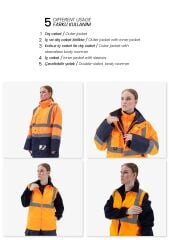 SafeSawa Alaska Hi-Vis 5 in 1 Parka Neon Turuncu Lacivert Reflektörlü %100 Polyester 300D Oxford PU Kaplı