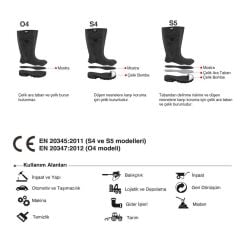 Starline STL-9910 S5 SRC PU Antistatik Haki Çizme Çelik Burun Çelik Ara Taban