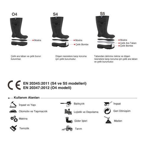 Starline STL-9910 S5 SRC PU Antistatik Haki Çizme Çelik Burun Çelik Ara Taban
