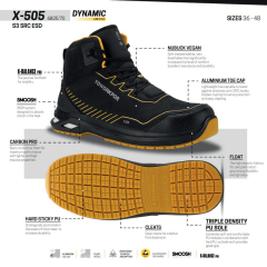 Toworkfor X-505 S3 | SRC | ESD İş Botu