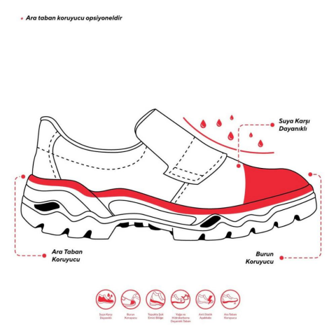 Mekap Pro Hygiene 060 S2 SRC Beyaz Mikrofiber Deri Çelik Burun İş Ayakkabısı