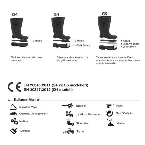 Starline STL-9910 S4 SRC PU Antistatik Haki Çizme Çelik Burun