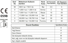 DPL Linepro Class 00 Elektrikçi Eldiveni 1.10 mm Kalınlık 500 V AC - 2.500 V A, C EN 60903 & IEC 60903