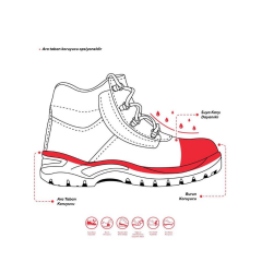 Mekap Pro Policap 023 S3 SRC Baskılı Deri Elektrikçi Fiberglass Burun Kevlar Ara Taban İş Botu