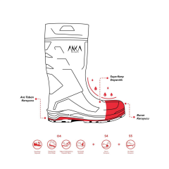 Mekap Anka Pro Boots Pro 904 O4 Sarı SRC PU İş Çizmesi