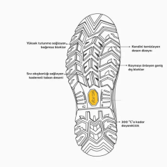 Gripper Gobi GPR 25 S3 HRO SRC Vidala Deri Kompozit Burunlu Kevlar Ara Tabanlı İş Botu