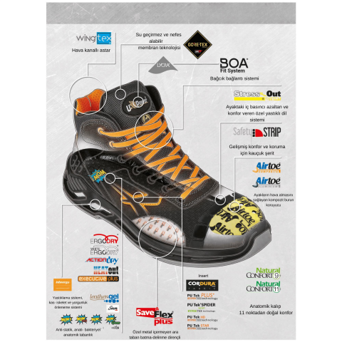 U-Power Brezza S1P SRC Kompozit Burun Spor İş Ayakkabısı