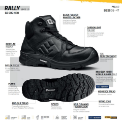 Toworkfor Rally S3 | SRC | HRO Soles By Michelin İş Botu