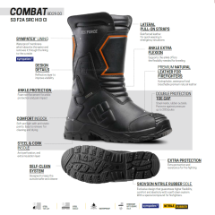 Toworkfor Combat S3 | F2A | SRC | HI3 | AN | CI İtfaiyeci Botu Uzun