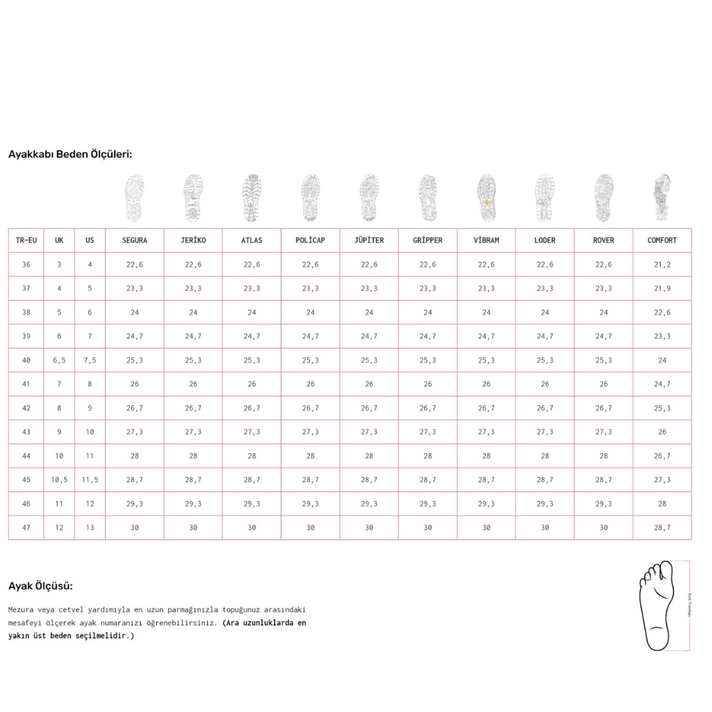 Mekap Gripper GPR-300 S1 Yeşil Siyah Fiberglass Burun İş Ayakkabısı