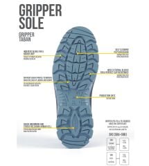 Mekap Gripper GPR-300 S1 Yeşil Siyah Fiberglass Burun İş Ayakkabısı