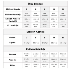 Beybi PFN110 Extra 1/2 Köpük Nitril Kaplı Polyester Astar 15G A kesilme Dirençli İş Eldiveni EN388 4131A