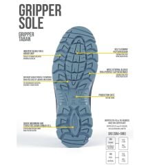 Mekap Gripper Ganj GPR-190 S1P SRC Fiberglass Burun Kevlar Ara Taban Koyu Gri Süet İş Ayakkabısı