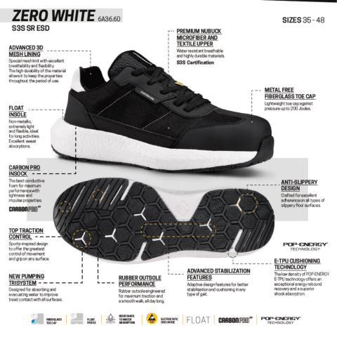 Toworkfor Zero Gravity White S3S SRC ESD Kompoizt Burun İş Ayakkabısı