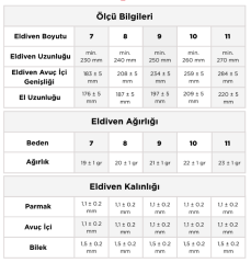 Beybi PFN110 1/2 Köpük Nitril Kaplı Polyester Astar 15G  İş Eldiveni EN388 3131X
