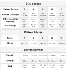 Beybi NMF-120 1/2 Mikro Köpük Nitril Kaplı Polyester Astar A kesilme Dirençli İş Eldiveni EN388 4131A