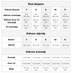Beybi NMF-134 3/4 Mikro Köpük Nitril Kaplı Polyester Astar A kesilme Dirençli İş Eldiveni EN388 4131A