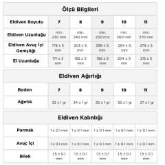 Beybi NMF+ Tam Mikro Köpük Nitril Kaplı Polyester Astar A kesilme Dirençli İş Eldiveni EN388 4131A