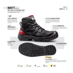 Toworkfor Watt SB | PL | SR | FO | E | WR | WPA | HRO Elektrikçi İş Botu