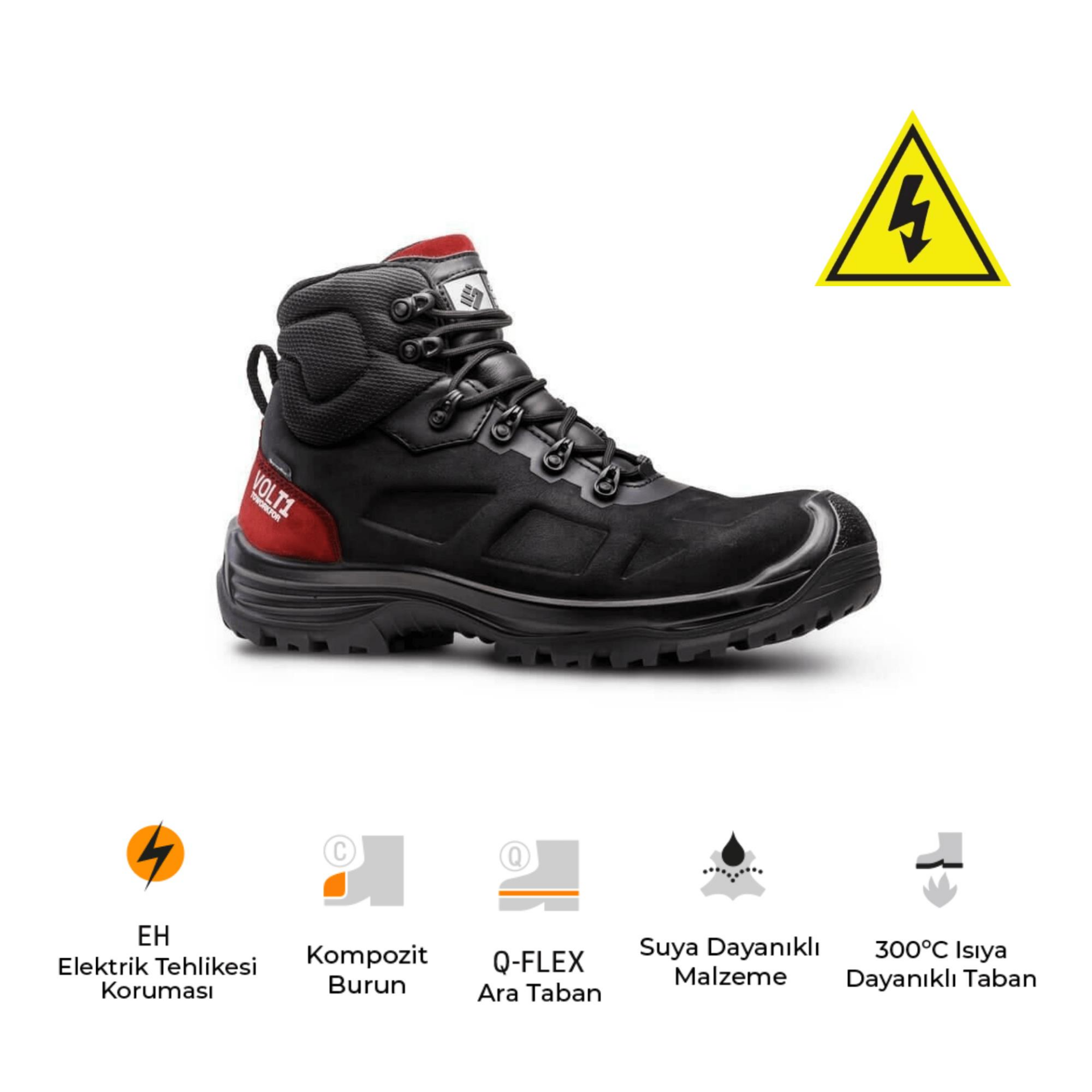 Toworkfor Watt SB | P | FO | E | WR | HRO Elektrikçi İş Botu