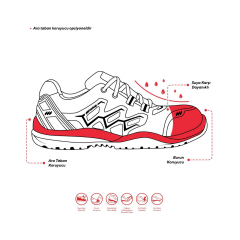 Mekap RMK-82 S2 Mikrofiber Deri Siyah Yeşil Alüminyum Burun İş Ayakkabısı