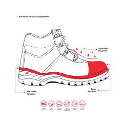 Mekap Pro Jüpiter 023 S2 SRC Baskılı Deri Çelik Burun İş Botu