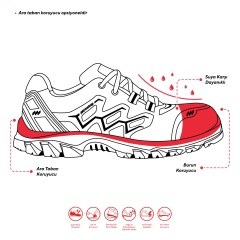 Mekap Fire GPR-91 S2 SRC Fiberglass Burun İş Ayakkabısı