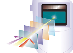 Delta Plus  Screen Otomatik Kararan Tig Ve Mig Kaynak Tiplerine Uygun Başlık